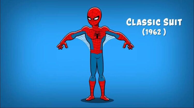 Traje spiderman clásico