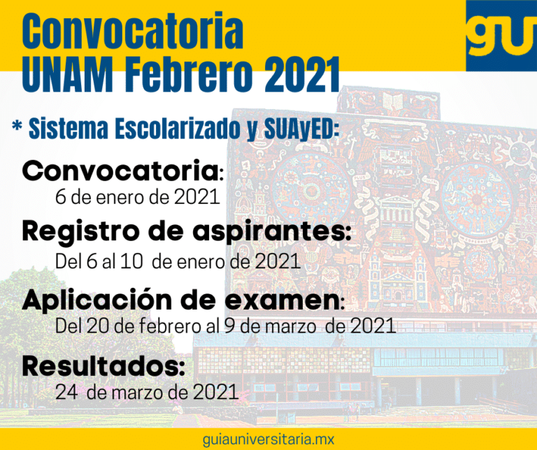 Cómo Prepararse Para El Examen De Admisión De Licenciatura De La UNAM ...