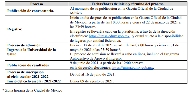 Calendario universidad de la Salud 2021-2022