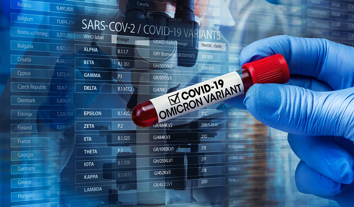 5 cosas que sabemos de Ómicron, la nueva cepa del SARS-CoV-2