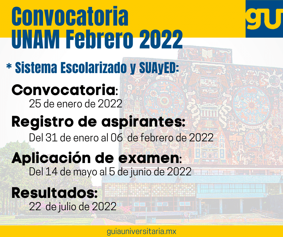  Convocatoria UNAM 2022