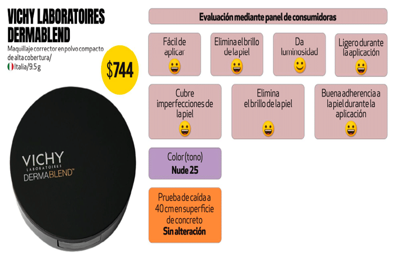 Vichy maquillaje caro que cuida tu piel