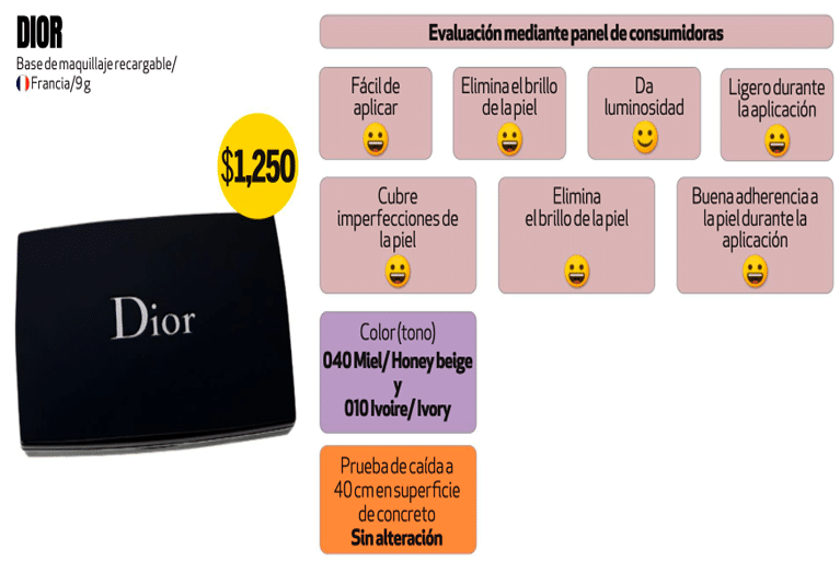 Dior maquillaje caro que cuida tu piel