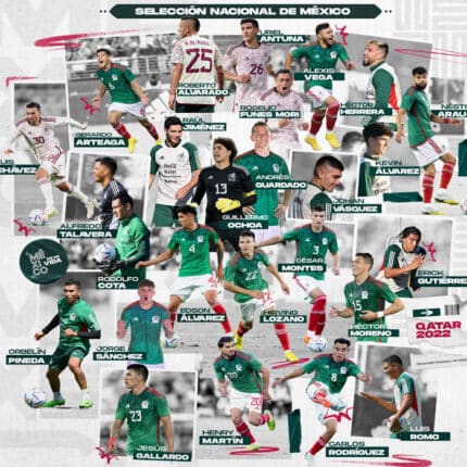 ¿Quiénes son los seleccionados mexicanos para el Mundial Qatar 2022?