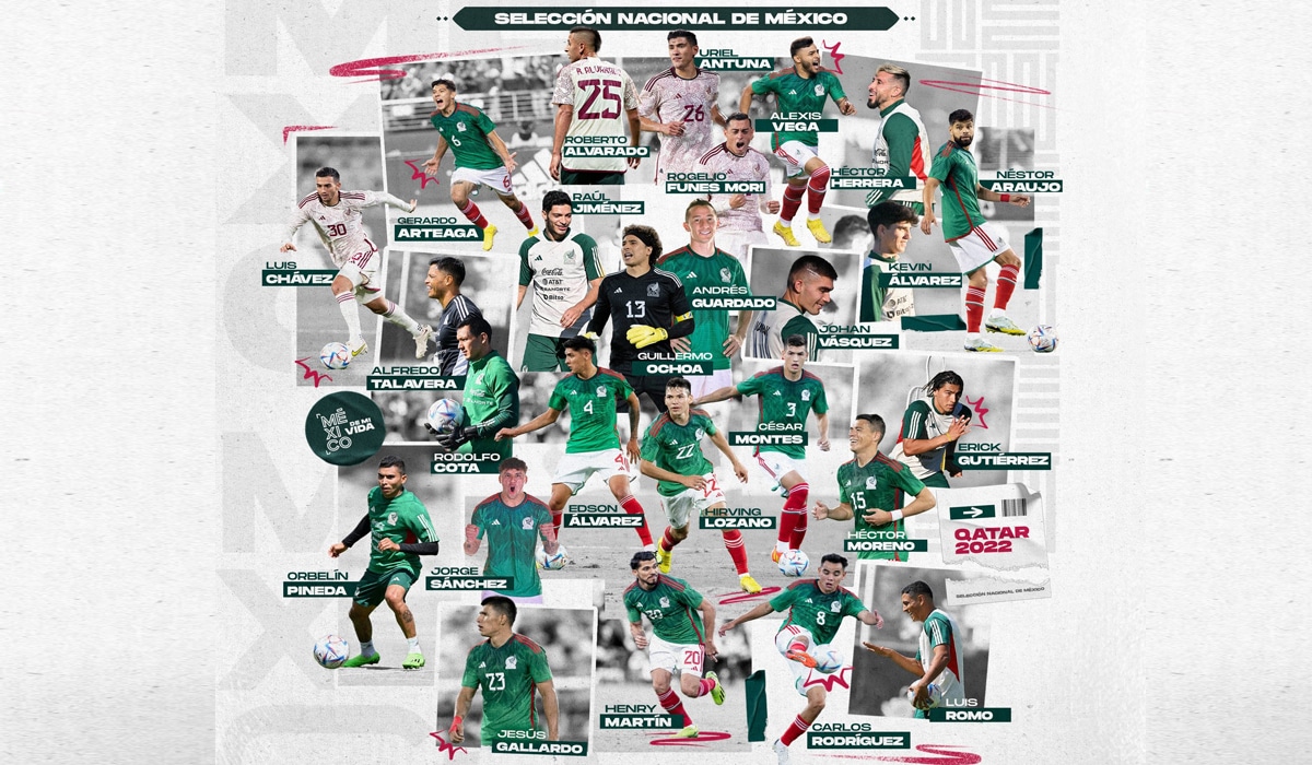 ¿Quiénes son los seleccionados mexicanos para el Mundial Qatar 2022?