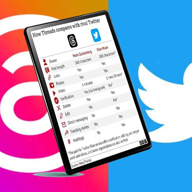 #RIPTwitter: Los mejores memes sobre el inminente fin de Twitter
