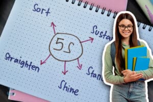 ¿Qué es y cómo aplicar la metodología de las 5S?