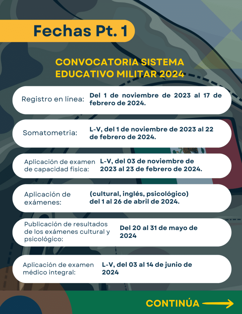 Cronograma ingreso a carreras ejército mexicano 1