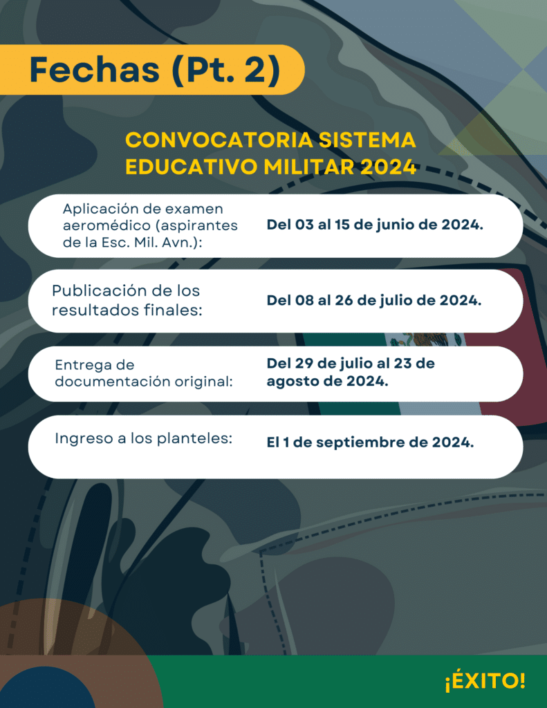 Cronograma ingreso a carreras ejército mexicano 2