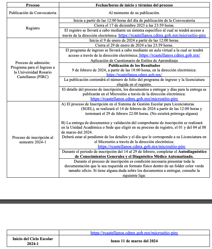 Cronograma convocatoria Universidad Rosario Castellanos