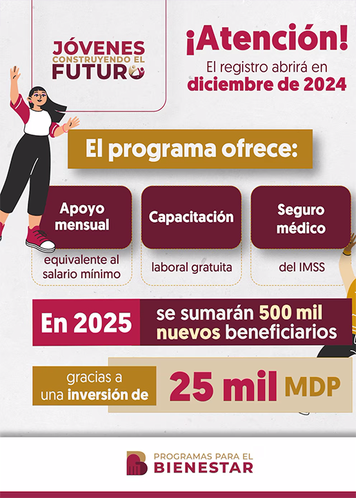 Fechas e información Programa Jóvenes Construyendo el Futuro