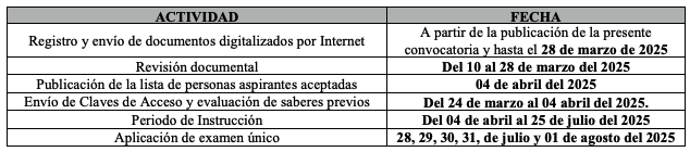 Calendario de actividades