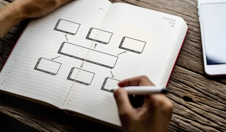 Mejores apps para crear mapas conceptuales